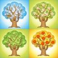 Vector cartoon apple tree on a different seasons. Autumn, winter, summer, spring Royalty Free Stock Photo